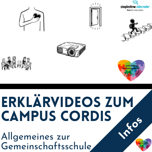 Allgemeines zur Gemeinschaftsschule