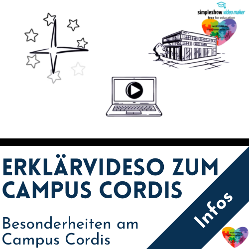 Besonderheiten am Campus Cordis