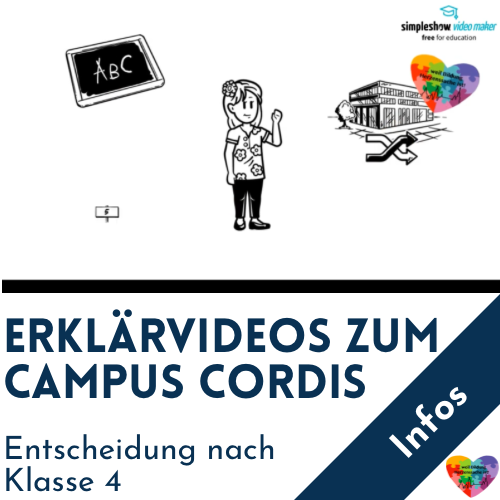 Wie geht es nach Klasse 4 weiter?